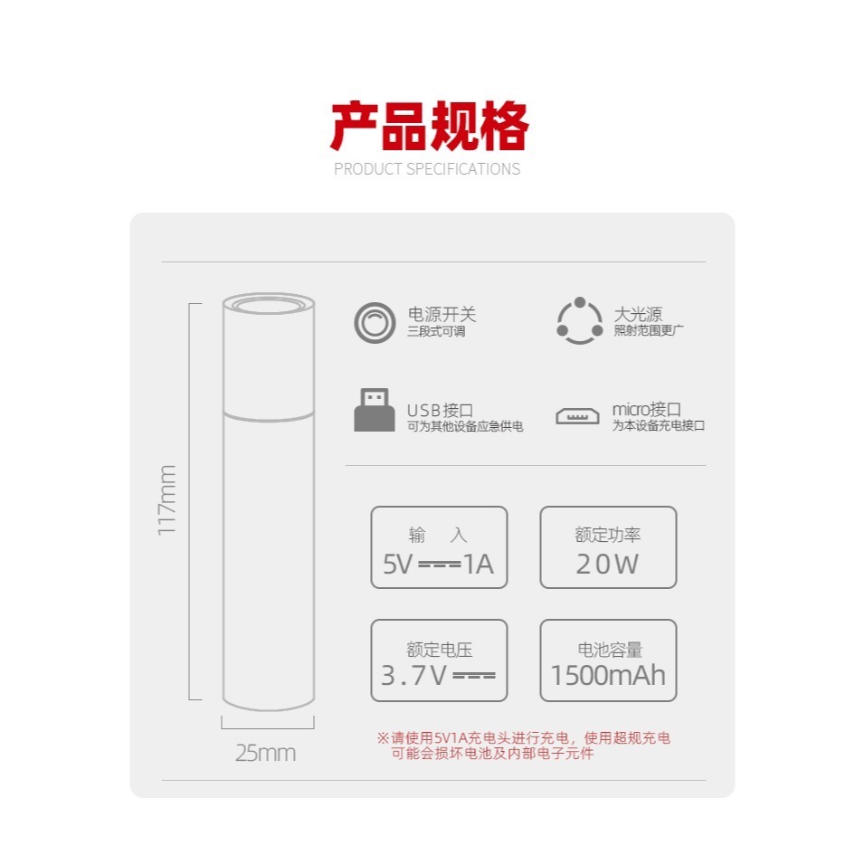 【Max模型小站】喵匠 HOBBY MIO UV 紫外光手電筒 365nm 充電款(可雙向充電)-細節圖2