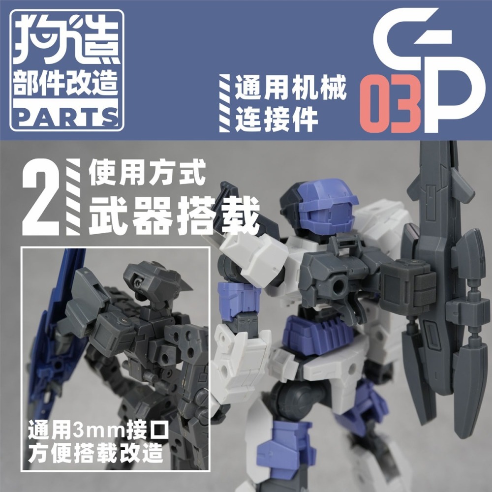 【Max模型小站】狗造社 GP-03 關節連結件3毫米孔轉軸通用改造 萬代HG/RG壽屋-細節圖7