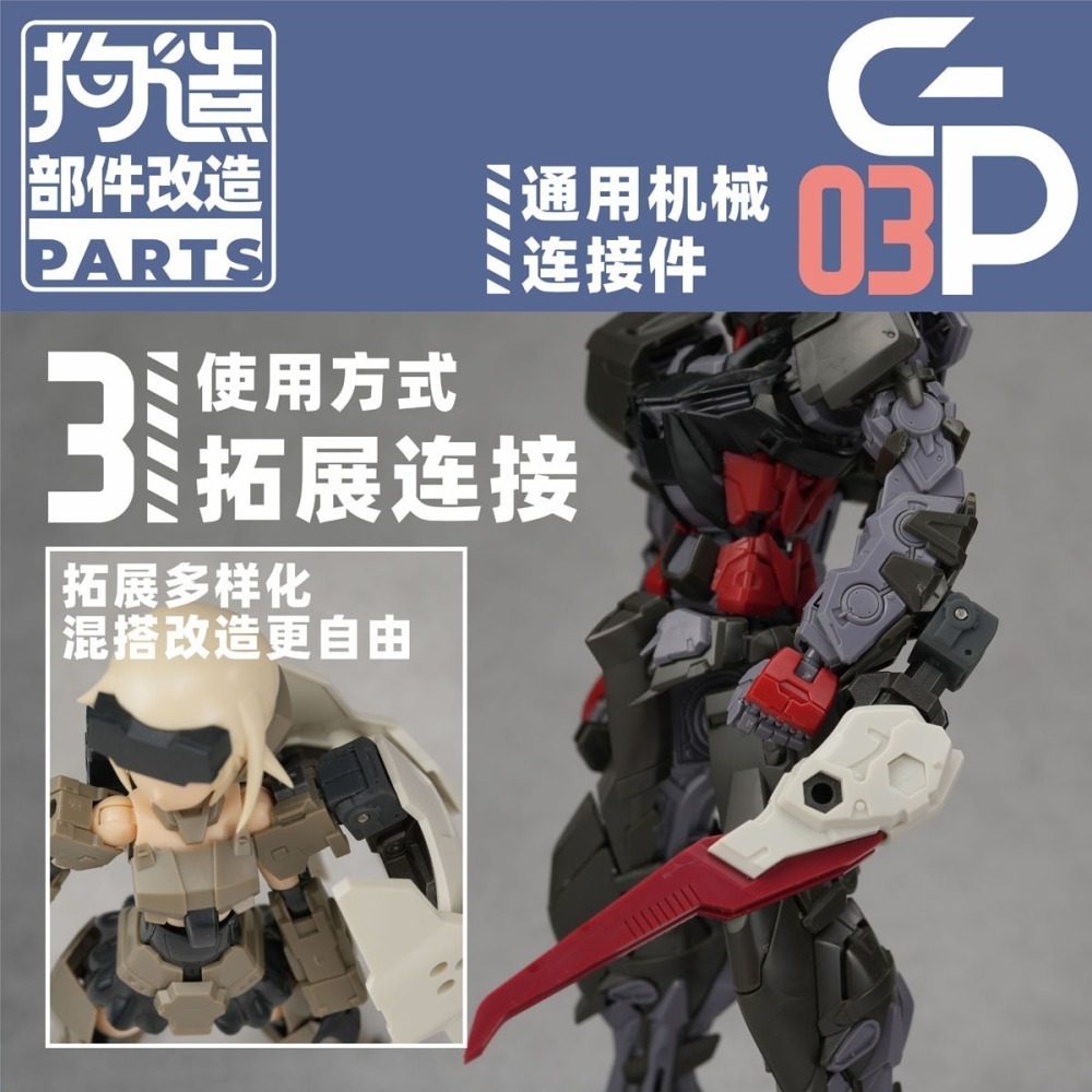 【Max模型小站】狗造社 GP-03 關節連結件3毫米孔轉軸通用改造 萬代HG/RG壽屋-細節圖8