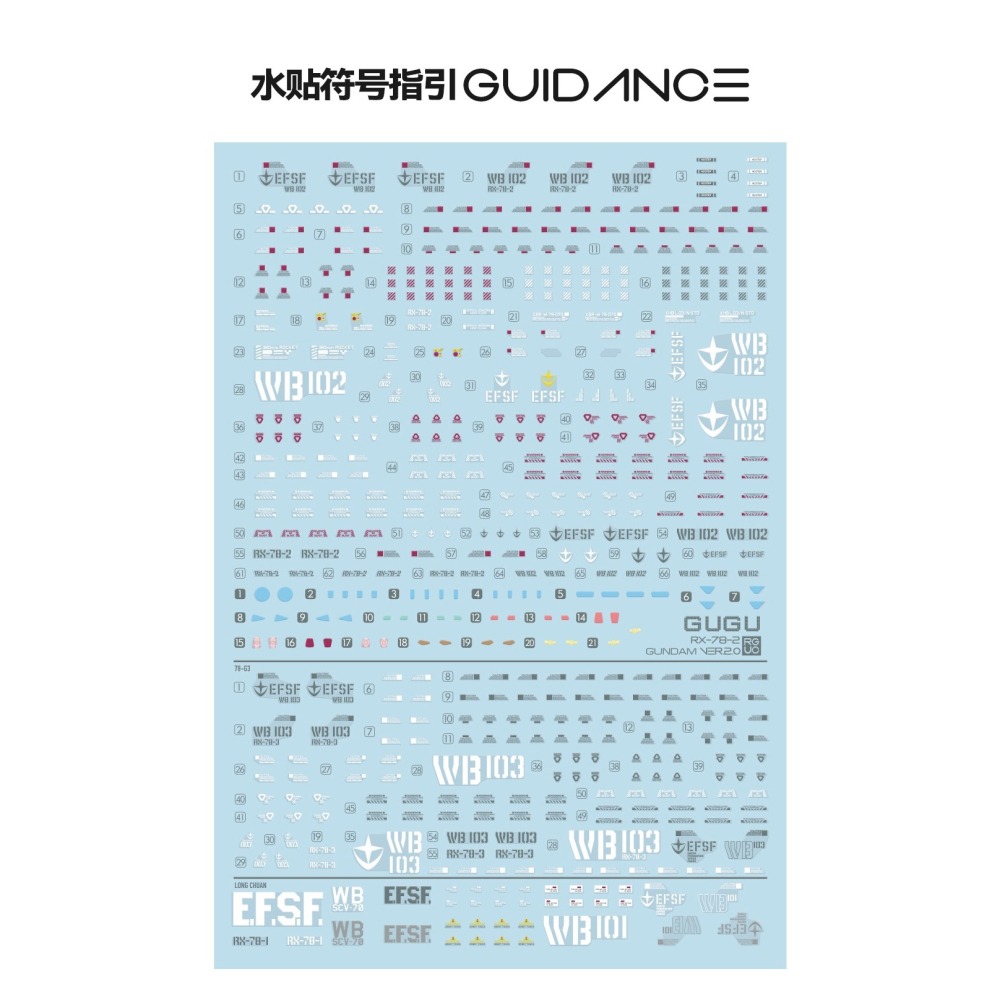 【Max模型小站】GUGU RG 元祖2.0 RX-78 2.0 G3 三合一 高清 水貼-細節圖2