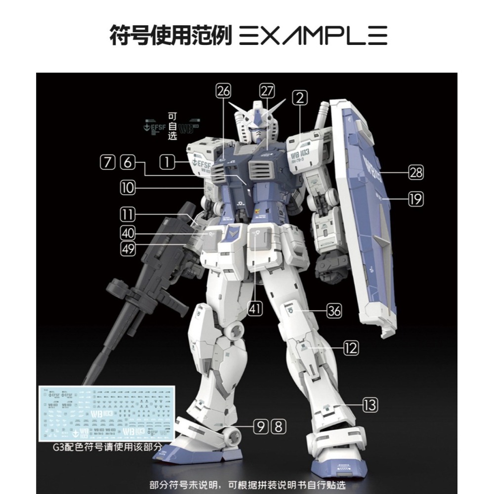 【Max模型小站】GUGU RG 元祖2.0 RX-78 2.0 G3 三合一 高清 水貼-細節圖3