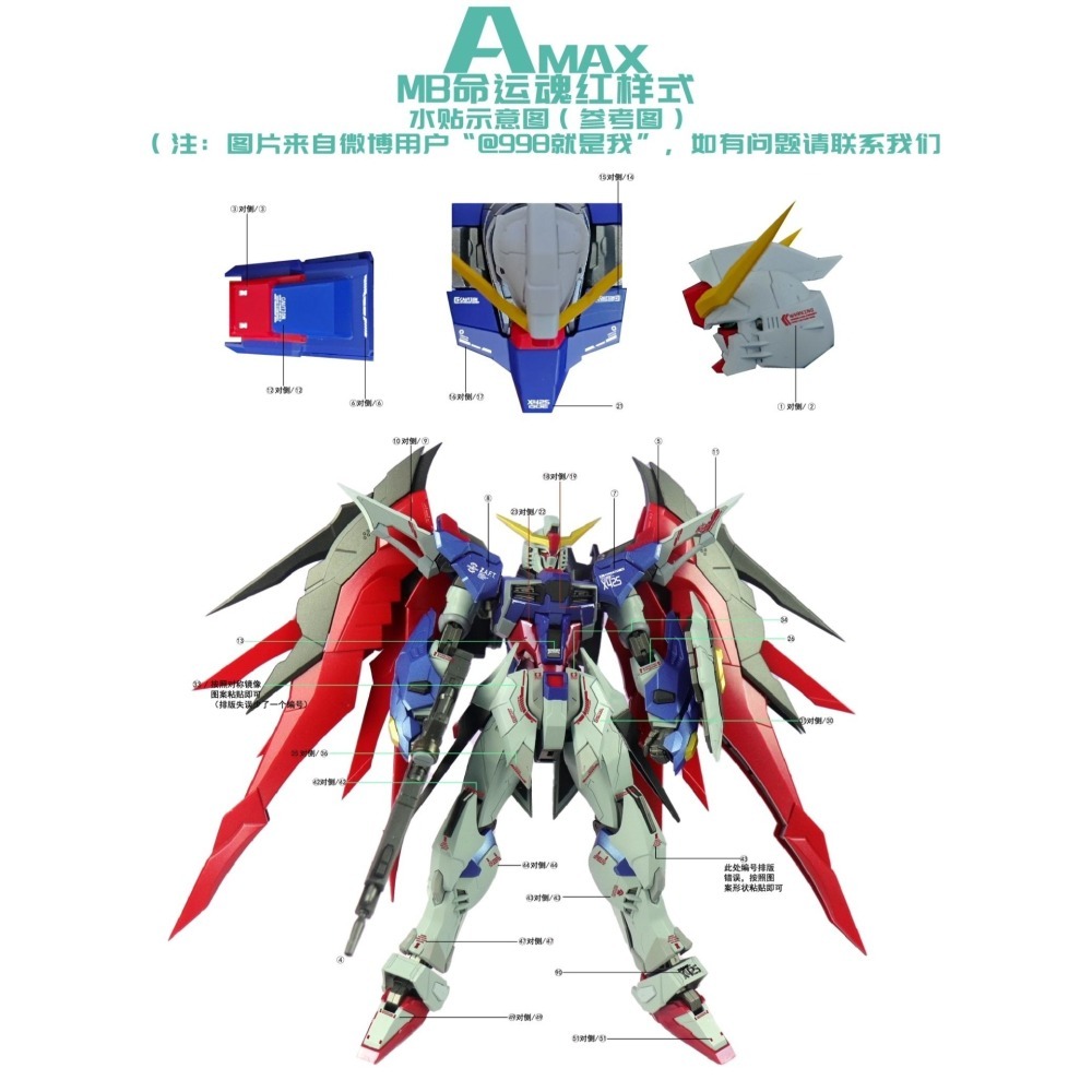 【Max模型小站】AMAX工作室 MG MB 1/100 命運鋼彈 魂紅樣式 帶地台 燙金螢光 水貼-細節圖3