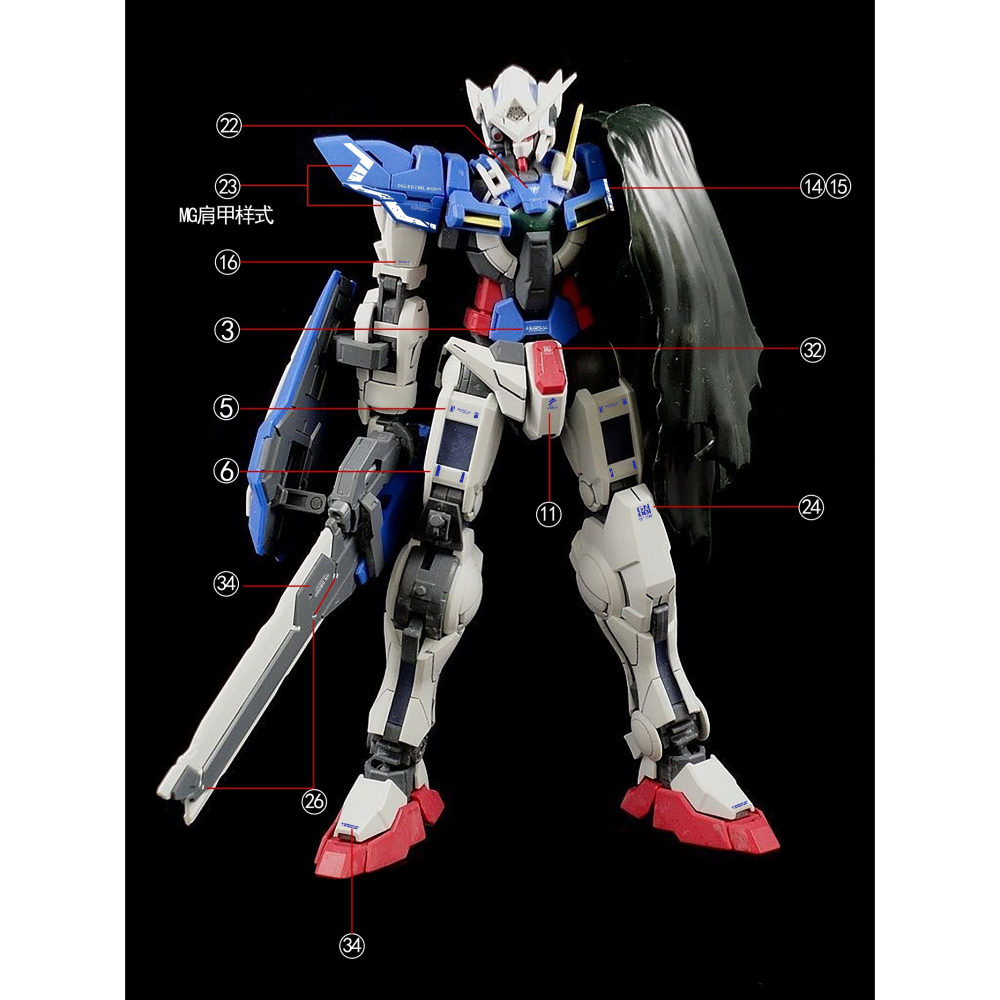 【Max模型小站】拾壹零水贴 MG 能天使R1R2R3 MB樣式能天使R1戰損 水貼-細節圖8