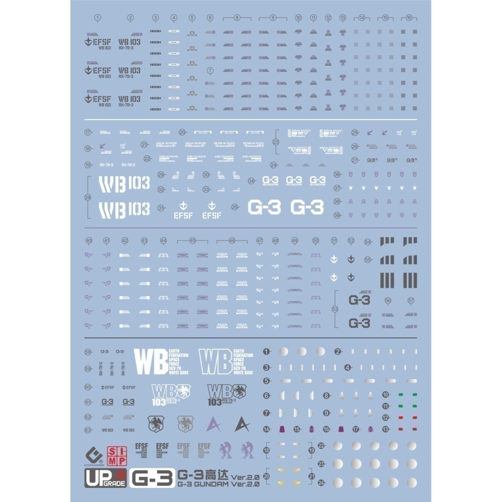 【Max模型小站】EVO RG(60)元祖 RX-78-3 元祖G-3鋼彈 Ver 2.0 螢光水貼-細節圖2