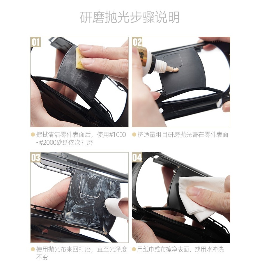 【Max模型小站】喵匠 鏡面抛光研磨膏 鋼彈車模打磨 (高 粗目细目 增亮型水蠟 抛光布)-細節圖4