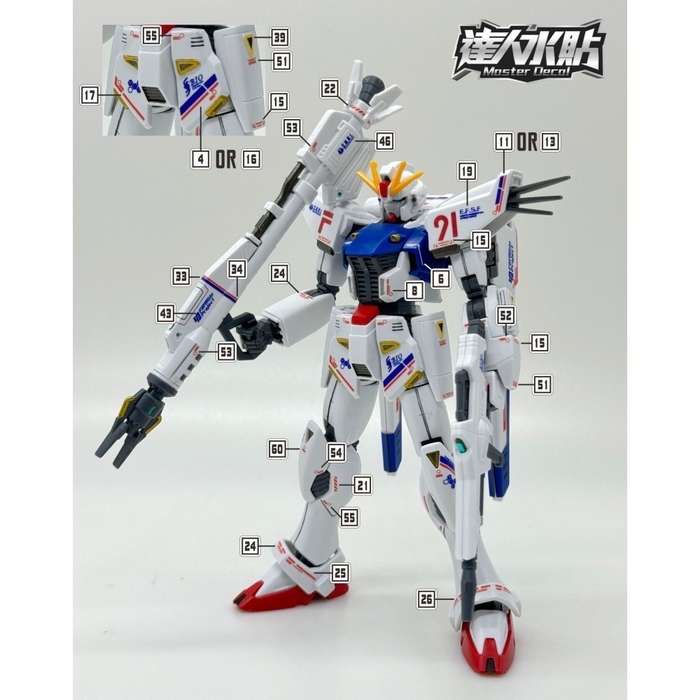 【Max模型小站】達人 (H121) HG F91 原創條紋 1/144 模型 高清 螢光水貼-細節圖3