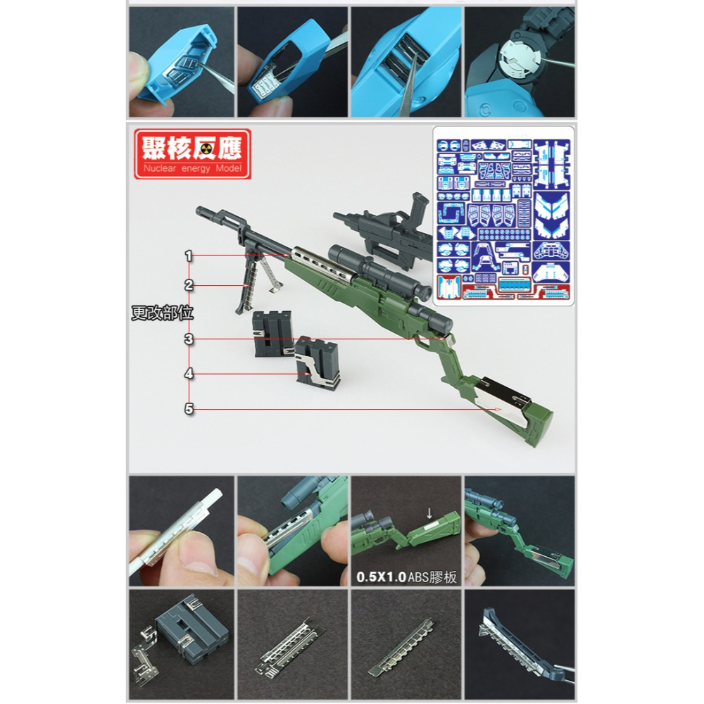 【Max模型小站】聚核反應 MG GM 狙擊吉姆 專用蝕刻片-細節圖9