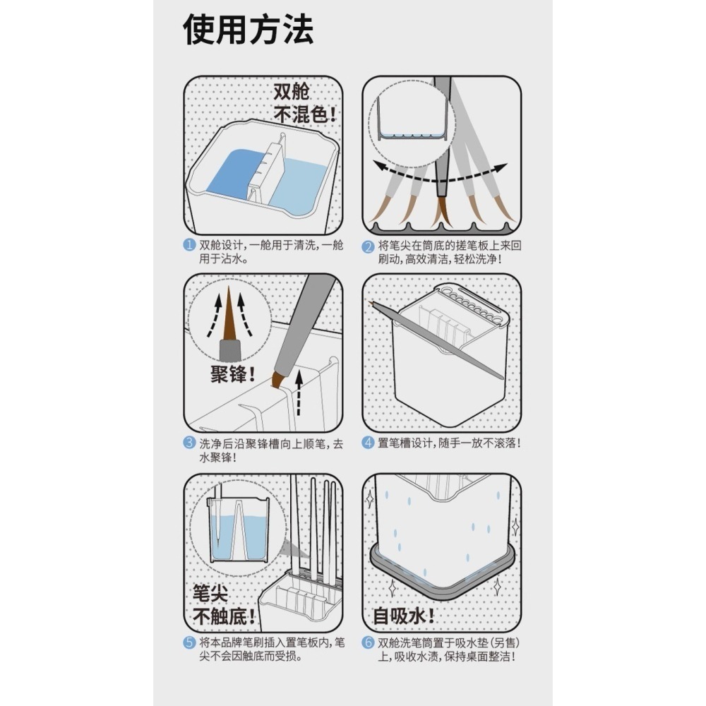 【Max模型小站】RAY的模型世界 雙艙洗筆筒+吸水墊 多功能面相筆上色筆模型-細節圖8