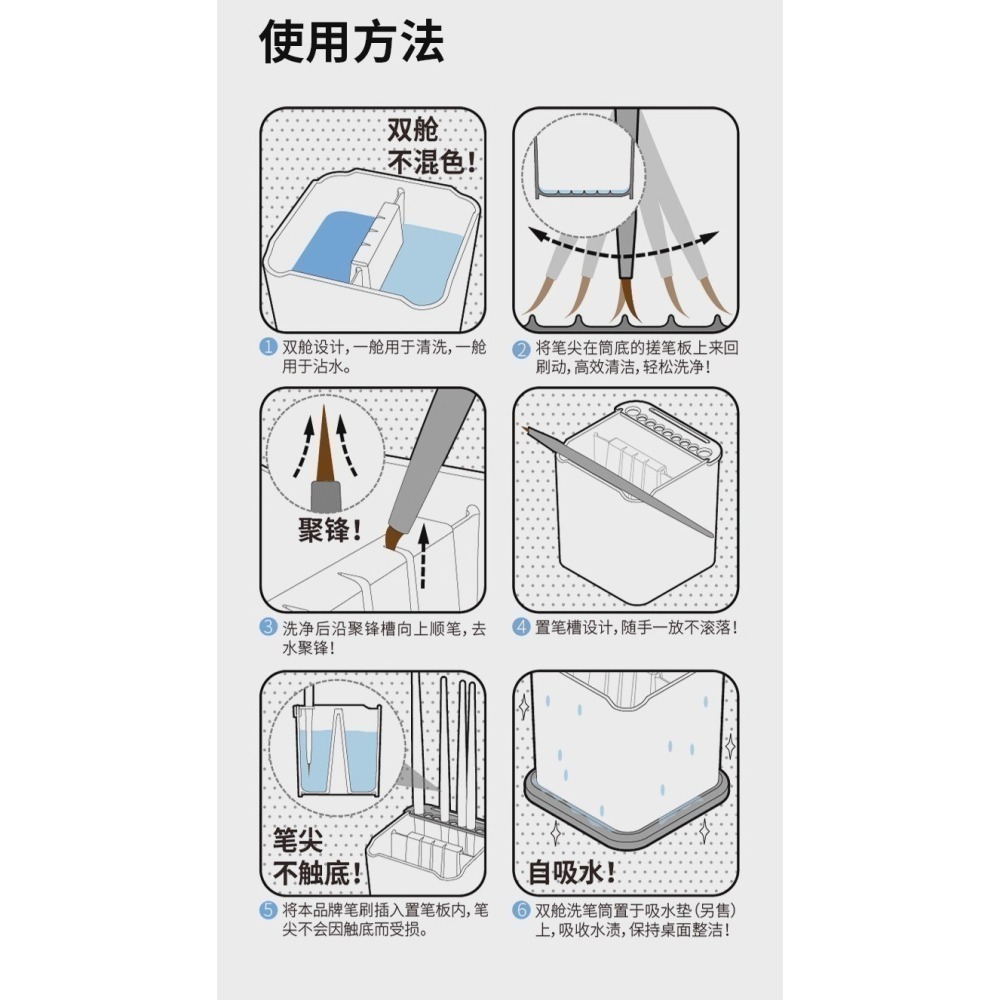 【Max模型小站】RAY的模型世界 雙艙洗筆筒+吸水墊 多功能面相筆上色筆模型-細節圖8