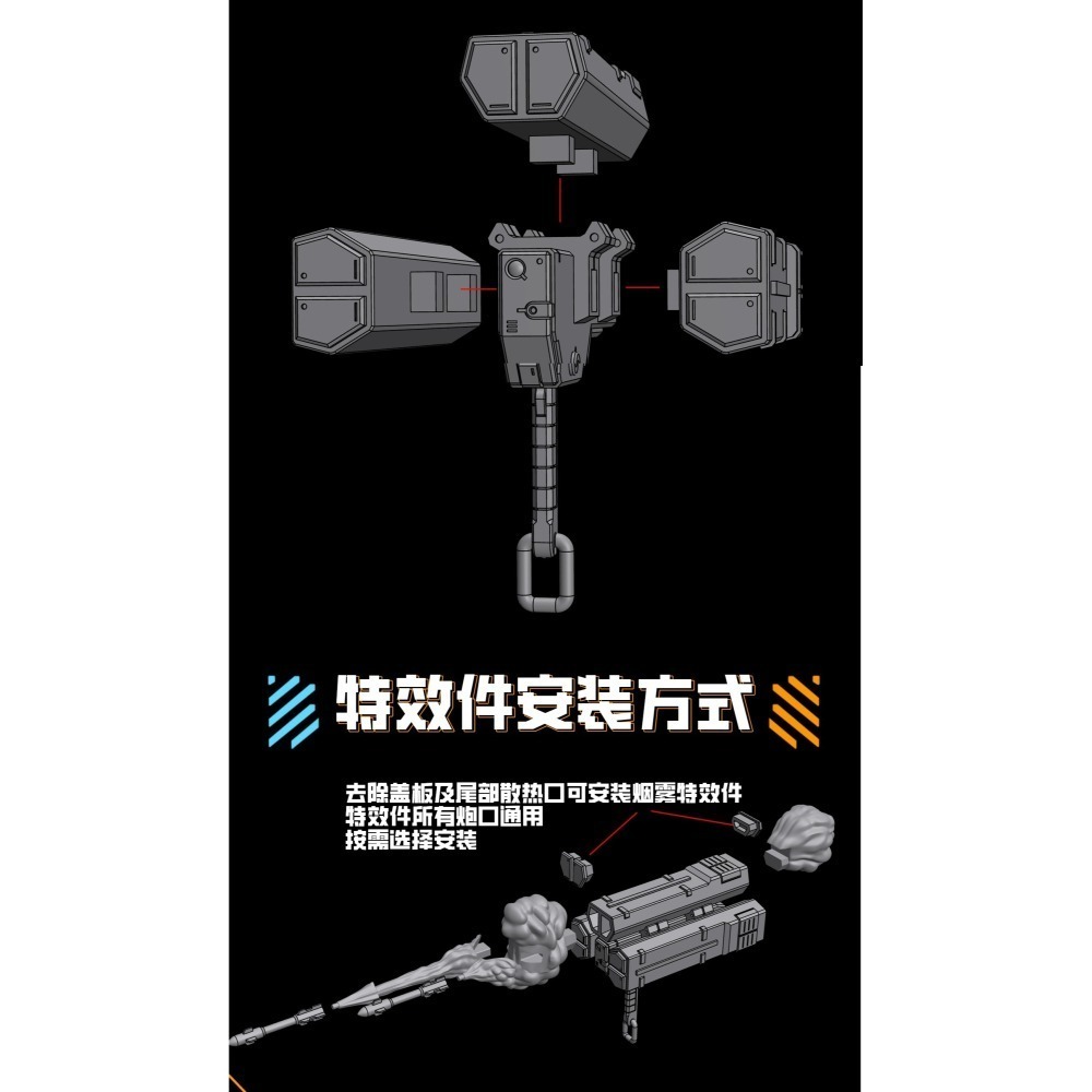 【Max模型小站】菲尼克斯 A-33 HG 1/144鋼彈模型通用 六連導彈發射器 武器改件-細節圖4