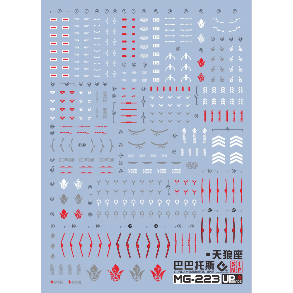 【Max模型小站】EVO MG223(116) 獵魔鋼彈 天狼座 巴巴托斯 鐵血 IBO 三日月 螢光水貼-細節圖2