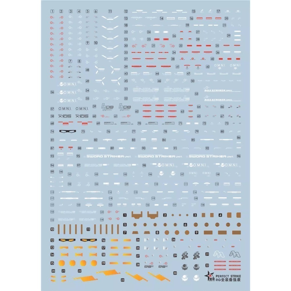 【Max模型小站】星域 RG 完美攻擊鋼彈 PERFECT STRIKE全裝備鋼彈高清水貼-細節圖2