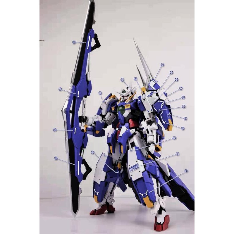 【Max模型小站】雪焰 PG 能天使 EXIA 能天使 天人標誌(螢光版3張入)-細節圖7