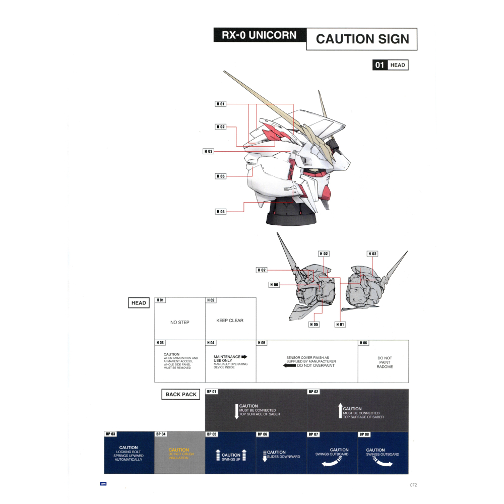 【Max模型小站】拾壹零 MG 菲尼克斯 金色 三號機 Ver.NT 水貼-細節圖4