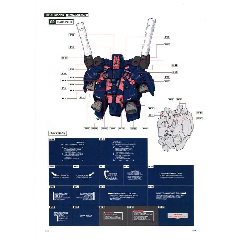 【Max模型小站】拾壹零 MG 菲尼克斯 金色 三號機 Ver.NT 水貼-細節圖5