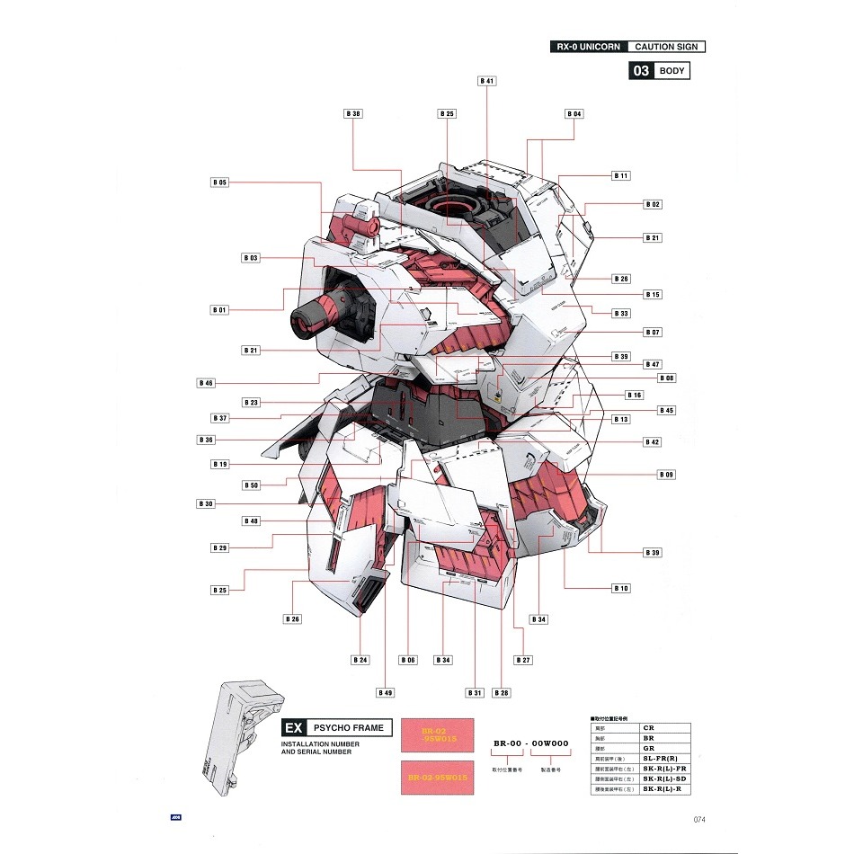 【Max模型小站】拾壹零 MG 菲尼克斯 金色 三號機 Ver.NT 水貼-細節圖6