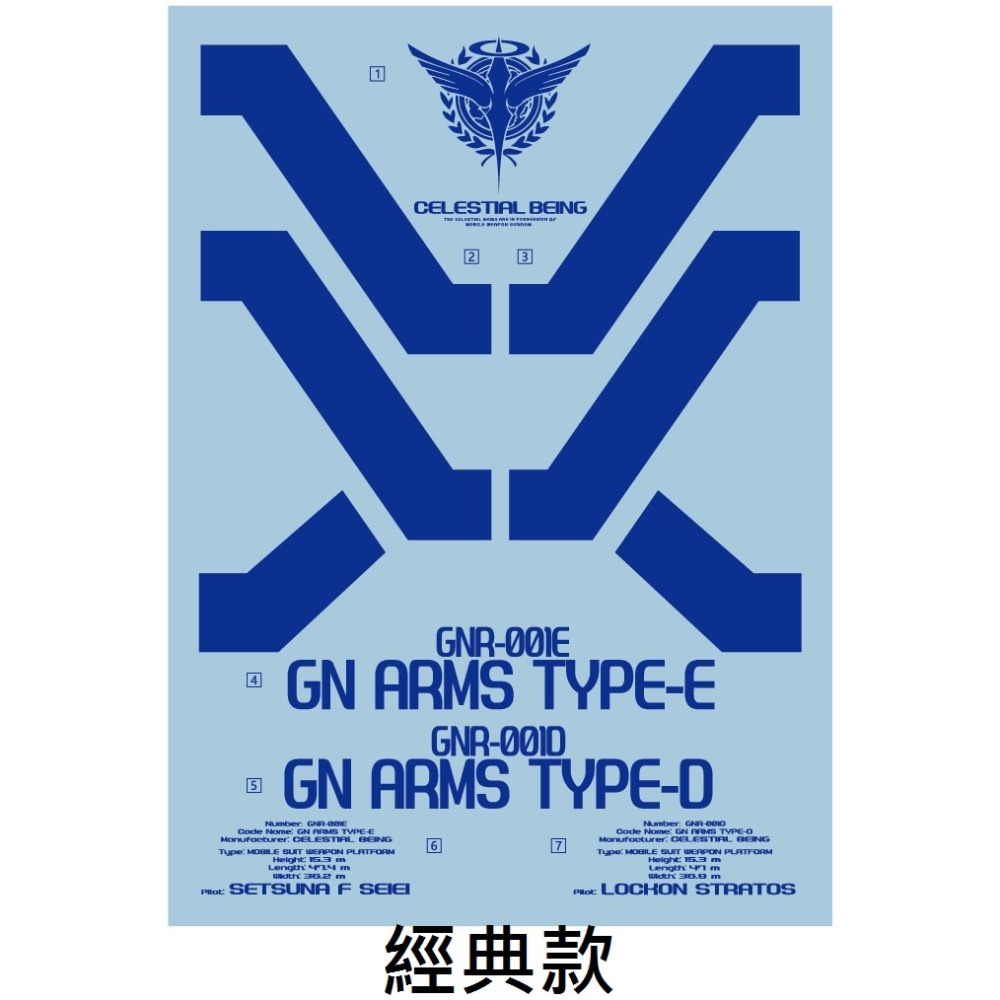【Max模型小站】拾壹零 MB GNR-001ED 馬甲E型D型 概念 經典 地台 水貼-規格圖5