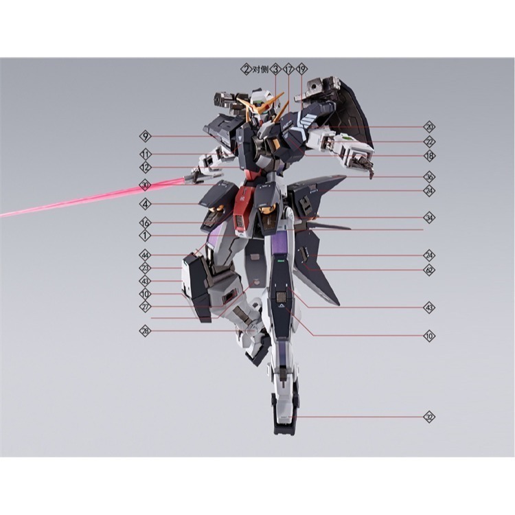 【Max模型小站】拾壹零 MG MB Dynames GN-002REIII 力天使R3 MB樣式.水貼-細節圖4