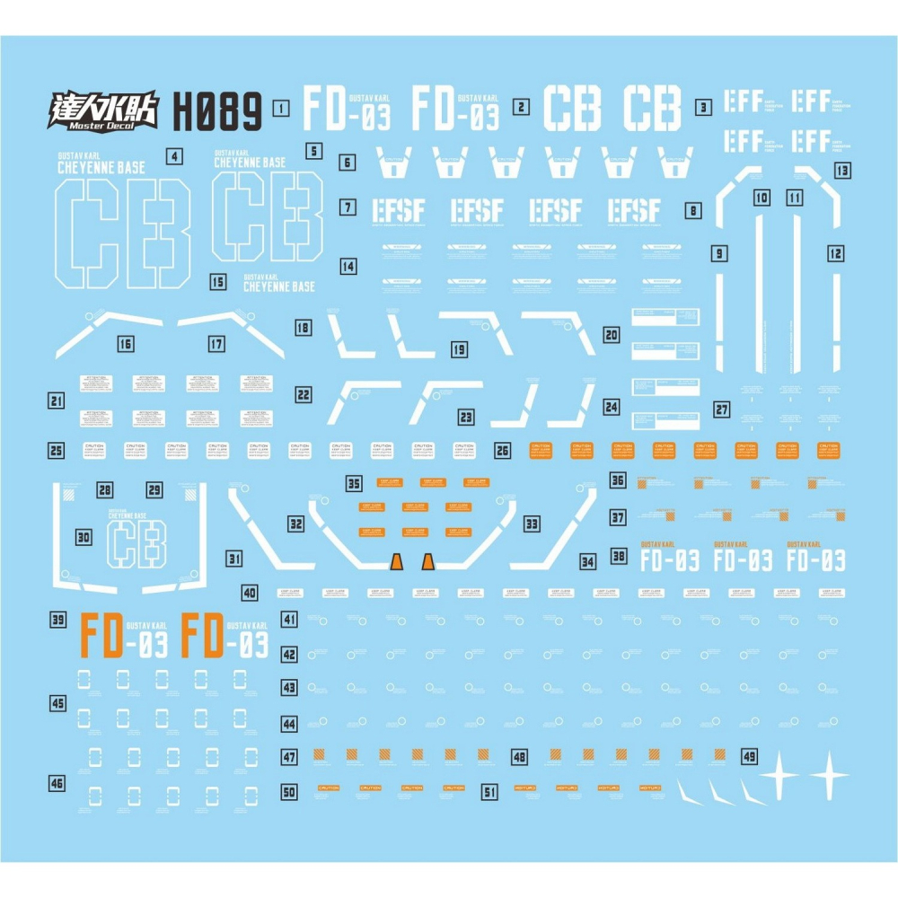 【Max模型小站】達人 (H097) HG 古斯塔夫卡爾 螢光水貼-細節圖2