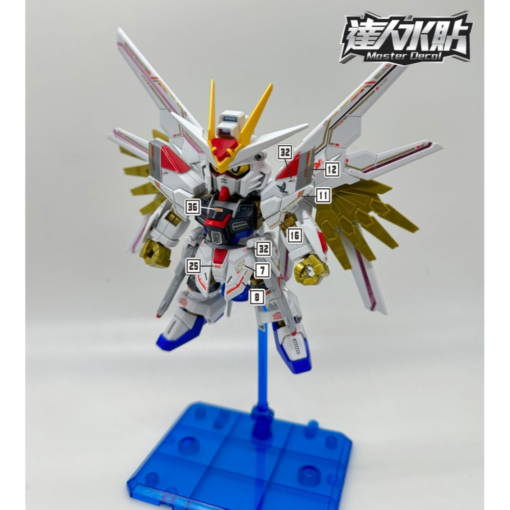 【Max模型小站】達人 (S002) SDCS 非凡攻擊自由 SEED 高清 螢光水貼-細節圖3