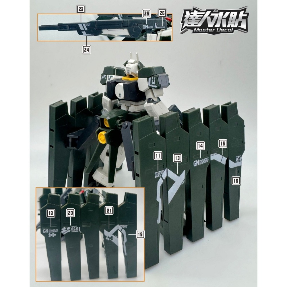 【Max模型小站】達人 ( H074) HG 00 1/144 獄天使 模型 螢光水貼-細節圖4