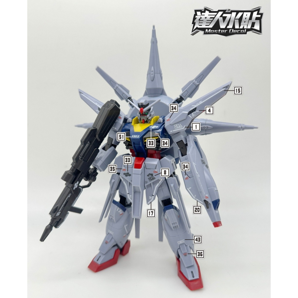 【Max模型小站】達人 (H071) HG 天意 神意 SEED 1/144 精密 螢光水貼-細節圖3