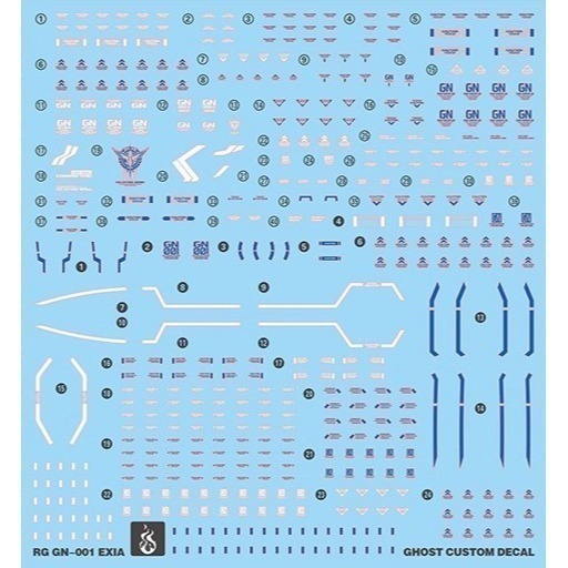 【Max模型小站】炎水貼 GHOST版 RG(41) 1/144 能天使 EXIA 螢光水貼-細節圖2