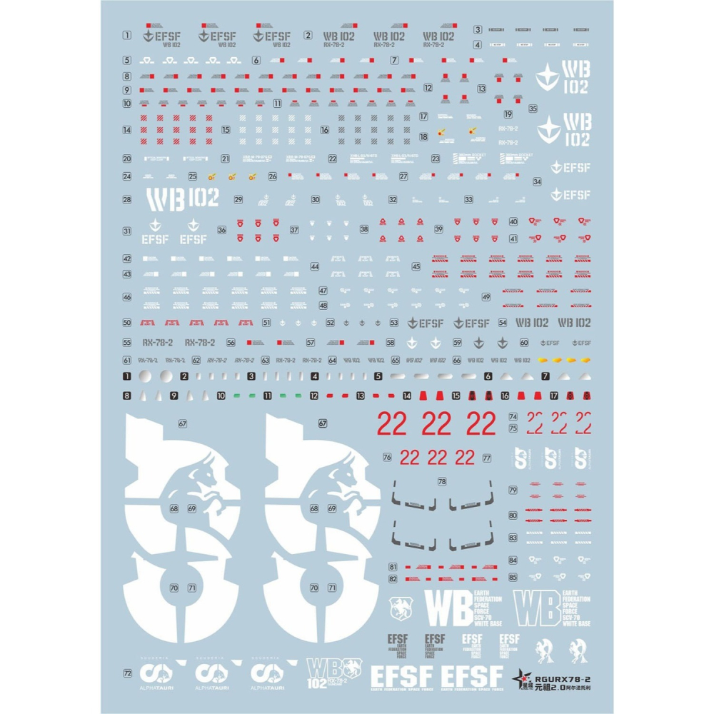 【Max模型小站】星域 RG 元祖2.0 鋼彈 小紅牛 阿爾法托利車隊 螢光水貼-細節圖2