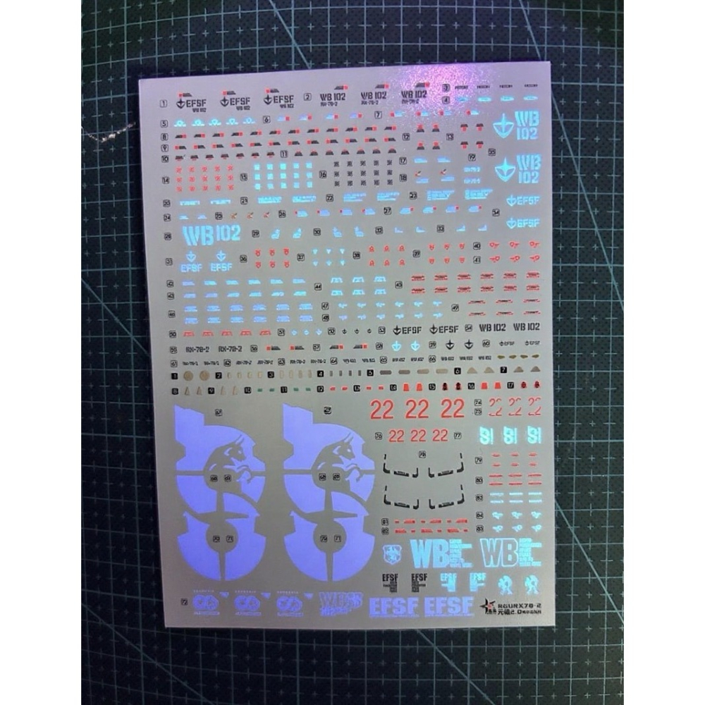 【Max模型小站】星域 RG 元祖2.0 鋼彈 小紅牛 阿爾法托利車隊 螢光水貼-細節圖3