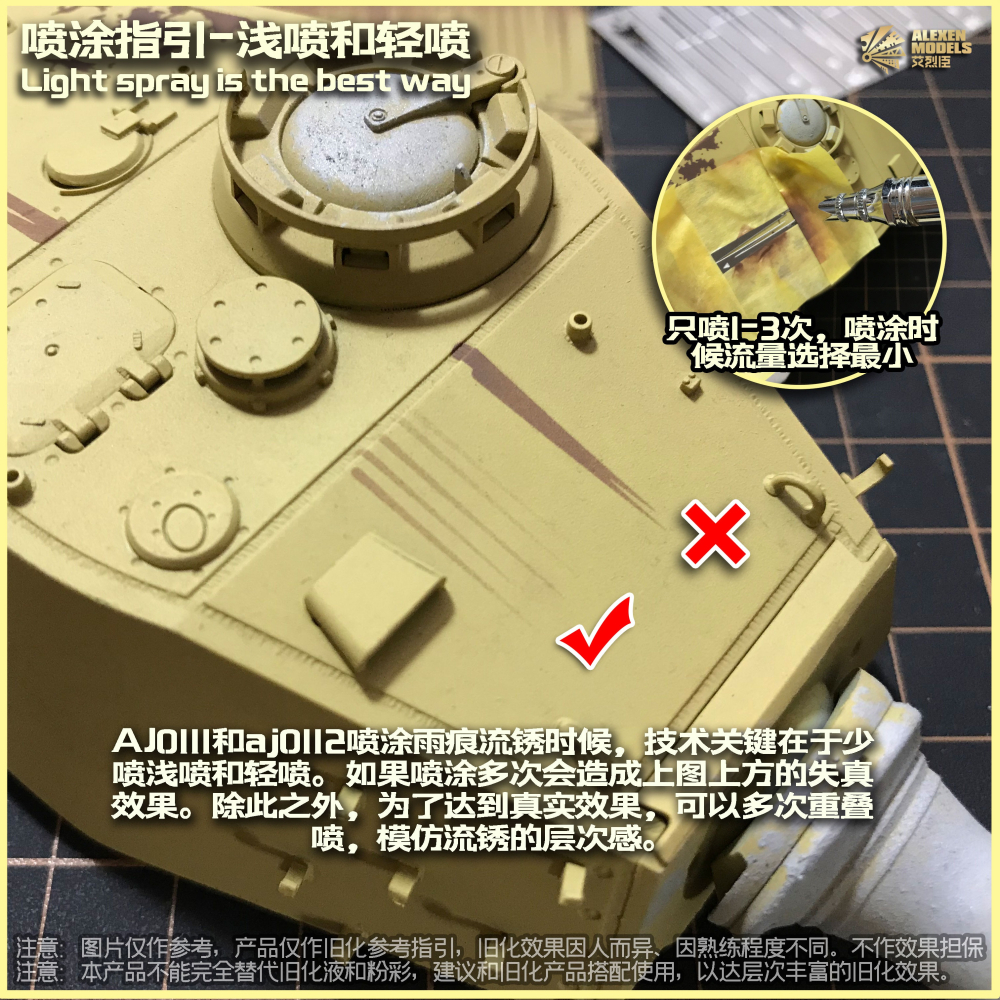 【Max模型小站】艾烈臣 AJ0111-AJ0116 掉漆雨痕飛濺泥土 戰車用舊化辅助上色噴板合集-細節圖4