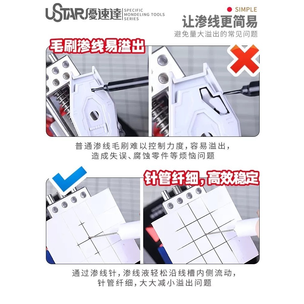 【Max模型小站】優速達 滲線針 模型制作便攜工具 針管線槽滲線液UA-90225-細節圖3