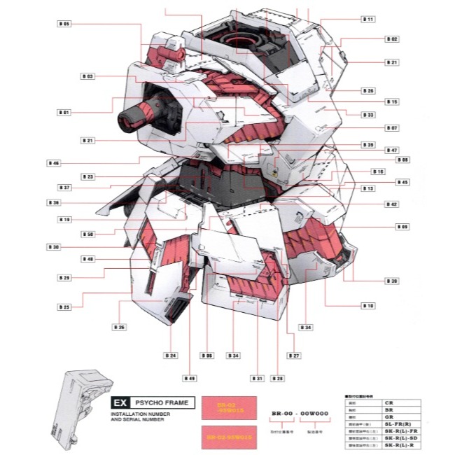 【Max模型小站】拾壹零 PG獨角獸 最终決戰樣式水貼 金屬綠 瀧川虛至-細節圖2