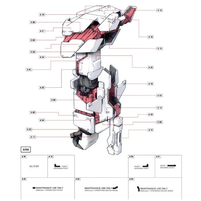 【Max模型小站】拾壹零 PG獨角獸 最终決戰樣式水貼 金屬綠 瀧川虛至-細節圖3