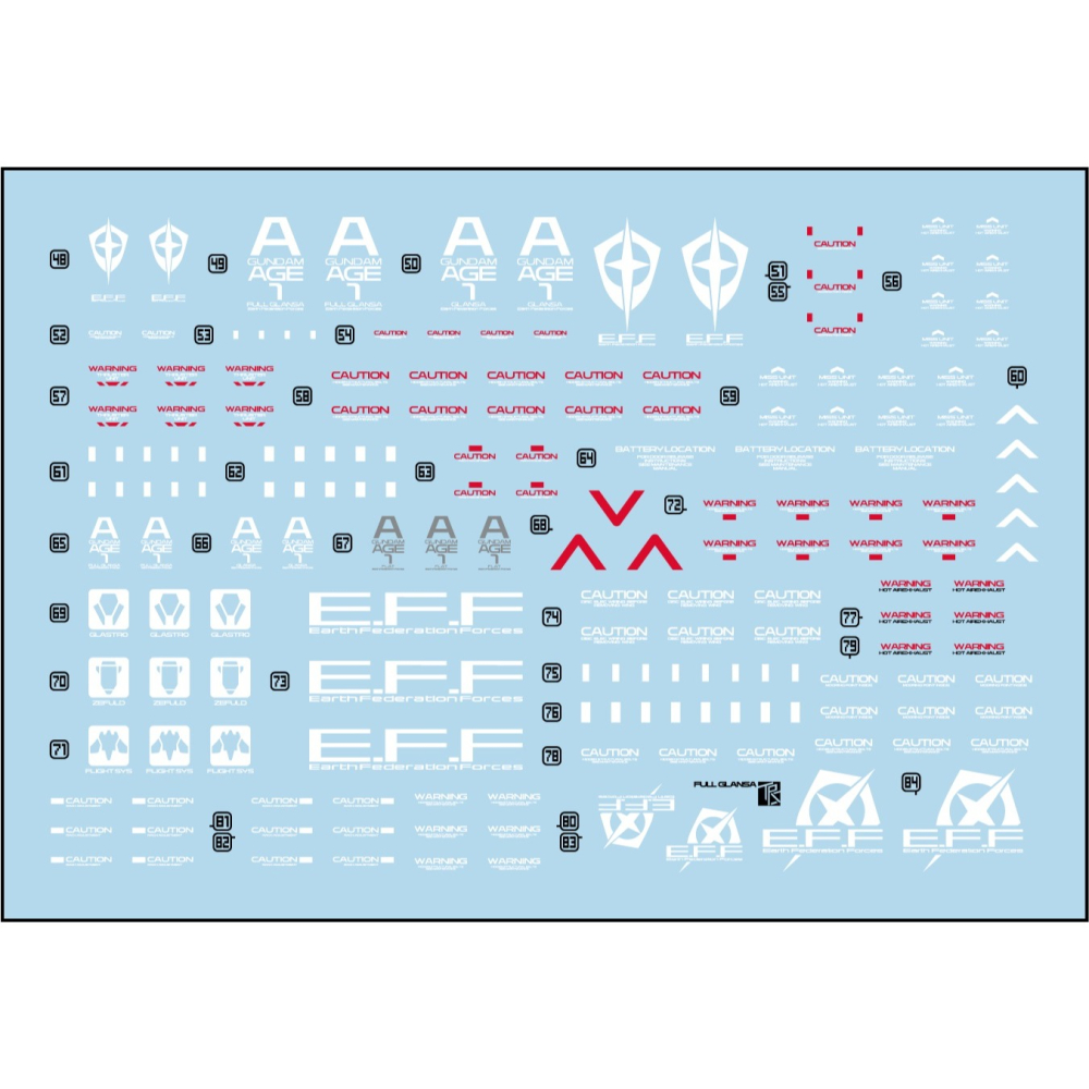 【Max模型小站】三紅領域 MG AGE-1 FULL GLANSA 全裝甲光輝型 配件包水貼-細節圖2