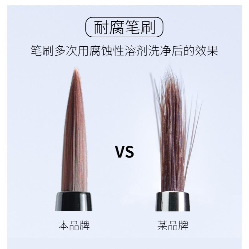 【Max模型小站】RAY的模型世界 勾線筆 特細鋼彈上色筆模型工具-細節圖6