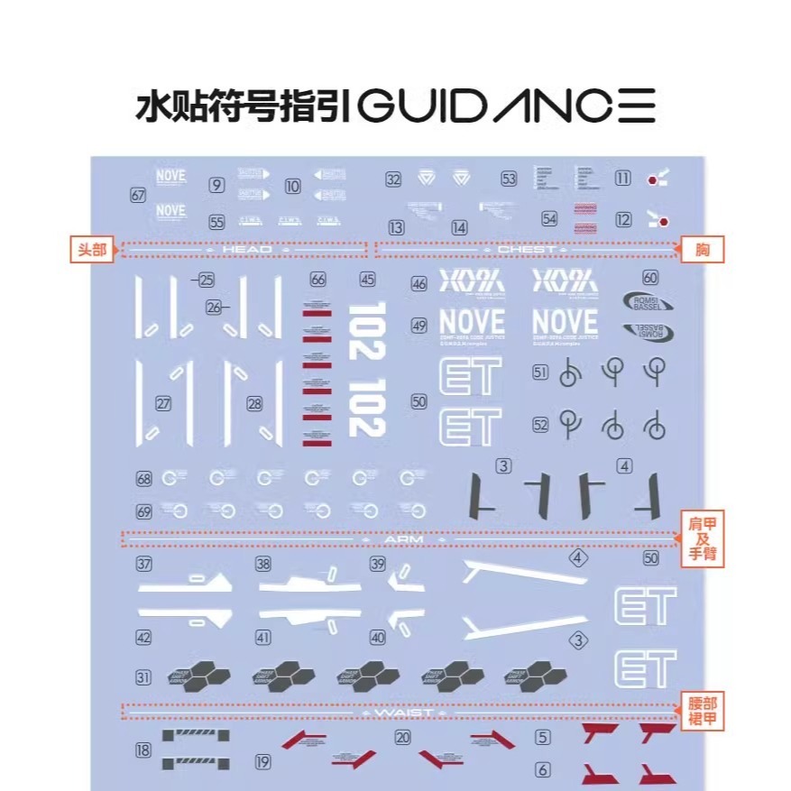 【Max模型小站】GUGU MG 1/100 JUSTICE ZGMF-X09A 正義鋼彈(阿斯蘭).高清水貼-細節圖2