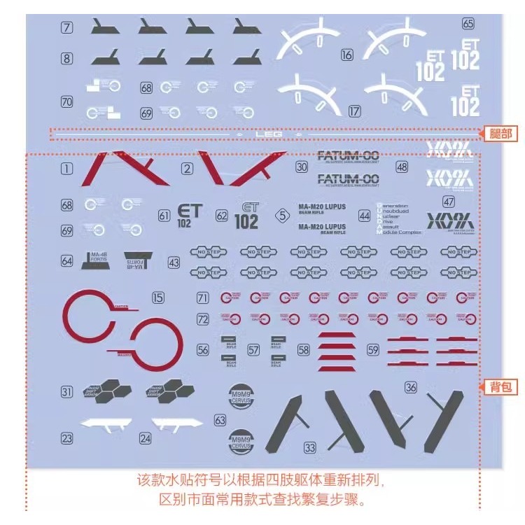 【Max模型小站】GUGU MG 1/100 JUSTICE ZGMF-X09A 正義鋼彈(阿斯蘭).高清水貼-細節圖3