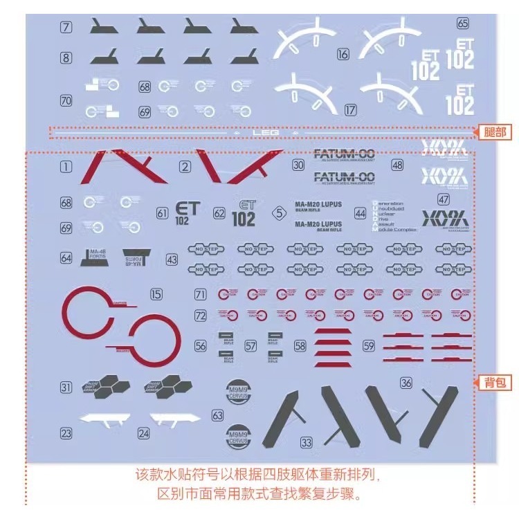 【Max模型小站】GUGU MG 1/100 JUSTICE ZGMF-X09A 正義鋼彈(阿斯蘭).高清水貼-細節圖3