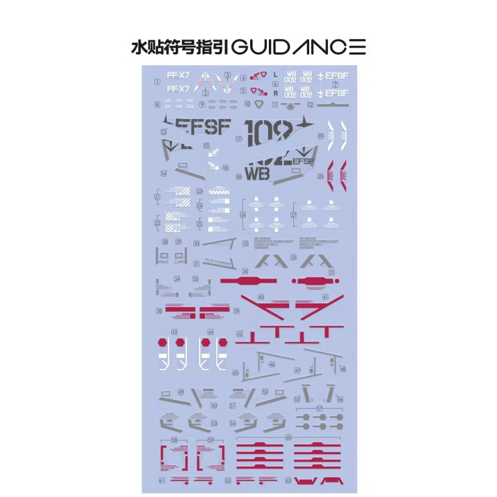 【Max模型小站】GUGU PGU 1/60 RX-78-2 元祖鋼彈F1配聯名塗裝.高精度水貼-細節圖2