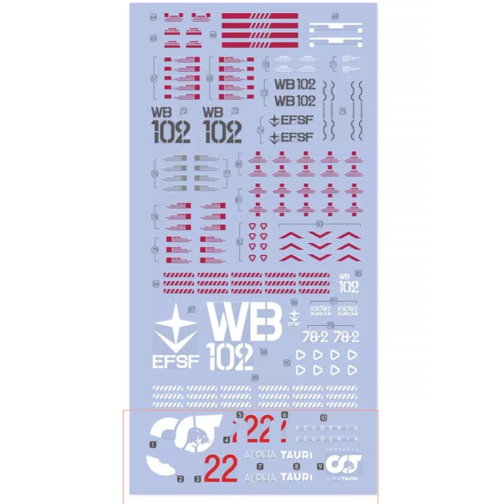 【Max模型小站】GUGU PGU 1/60 RX-78-2 元祖鋼彈F1配聯名塗裝.高精度水貼-細節圖3