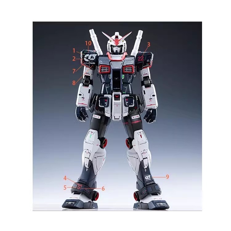 【Max模型小站】GUGU PGU 1/60 RX-78-2 元祖鋼彈F1配聯名塗裝.高精度水貼-細節圖6