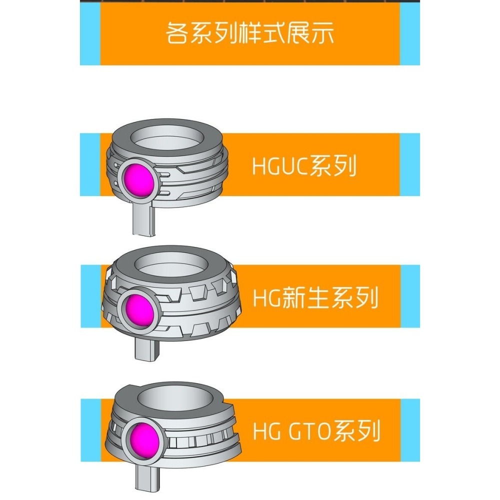 【Max模型小站】菲尼克斯 D-02 HG薩克通用獨眼改件 HGUC HGUC新生 GTO系列3D打印 (2組6個)-細節圖2