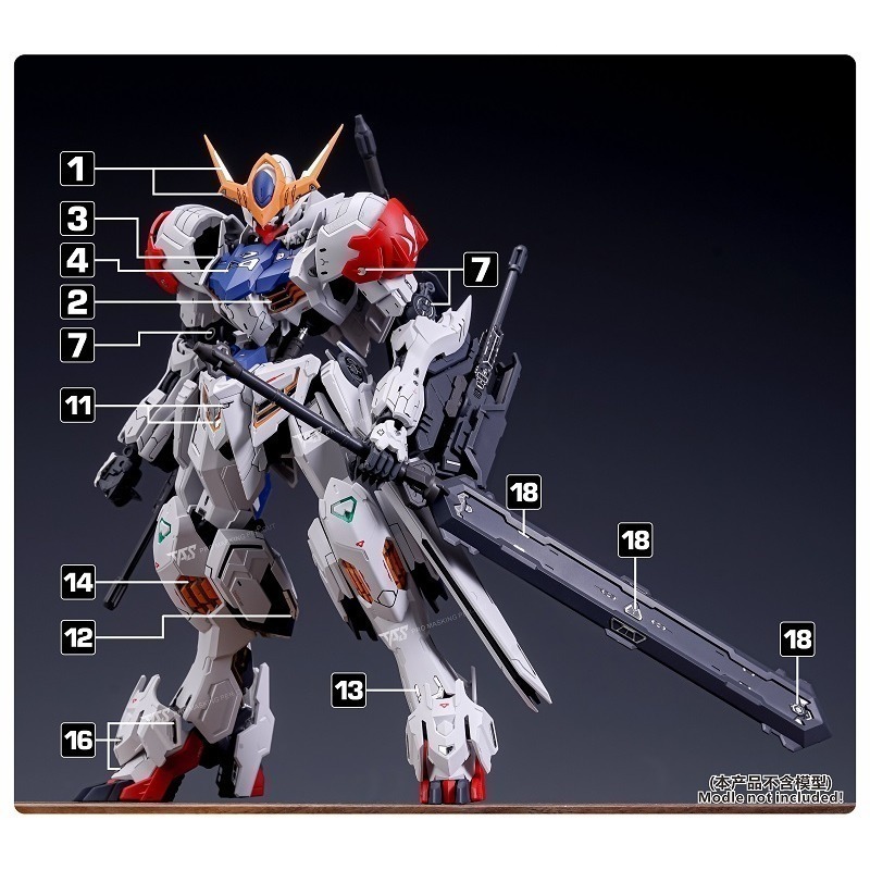 【Max模型小站】TAS沉迷者 MG天狼座 巴巴托斯 高精度蝕刻片 附背膠模型改造-細節圖4