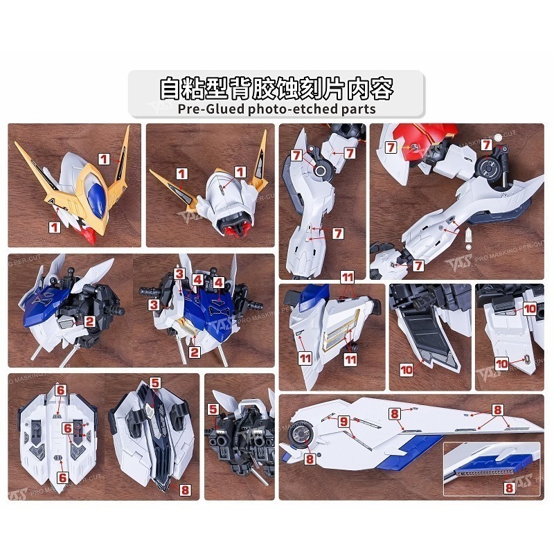 【Max模型小站】TAS沉迷者 MG天狼座 巴巴托斯 高精度蝕刻片 附背膠模型改造-細節圖7