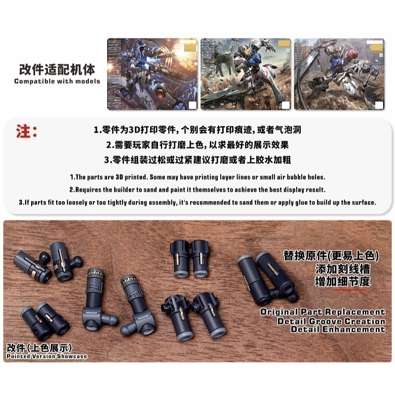 【Max模型小站】TAS沉迷者 MG 巴巴托斯天狼座 改件 肩甲胸口加高液壓 改造補品-細節圖4