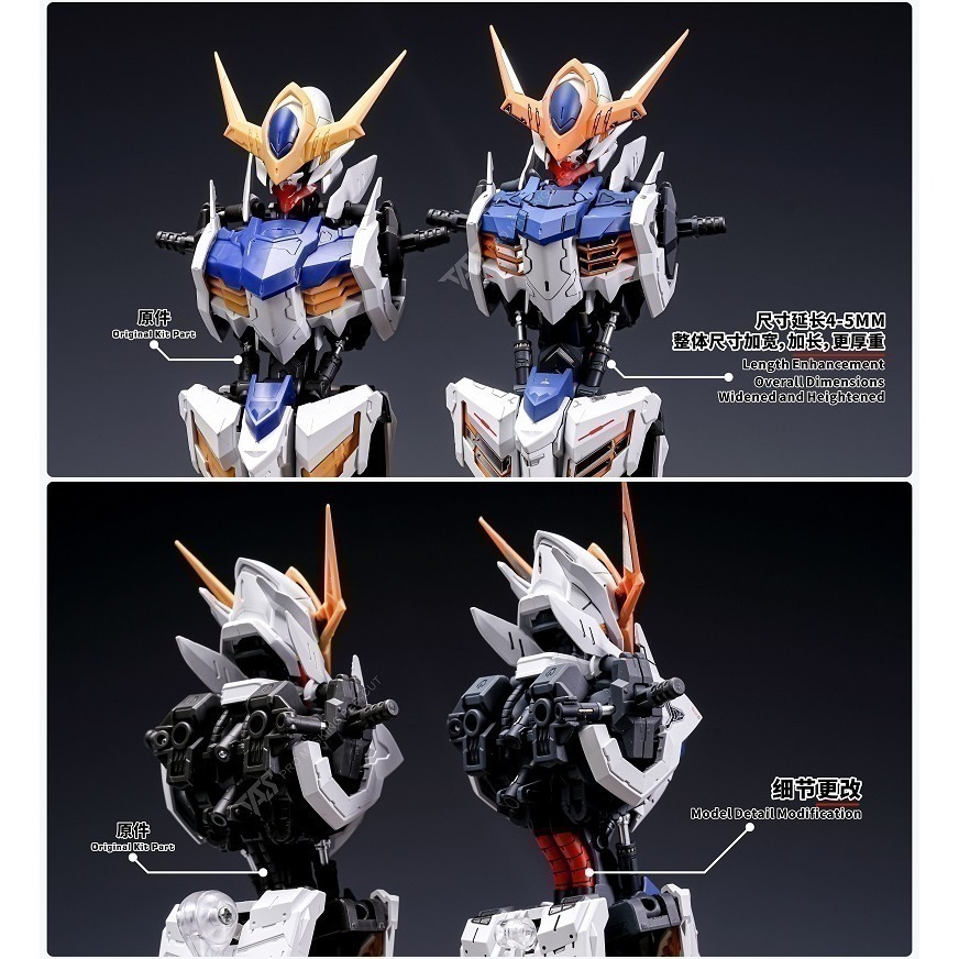 【Max模型小站】TAS沉迷者 MG 巴巴托斯天狼座 改件 肩甲胸口加高液壓 改造補品-細節圖6