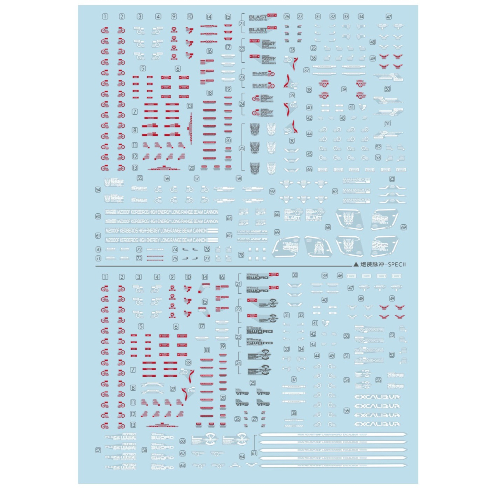 【Max模型小站】GUGU RG 1/144 脈衝鋼彈 空脈 炮脈 劍脈 SEED劇場版 水貼-細節圖2
