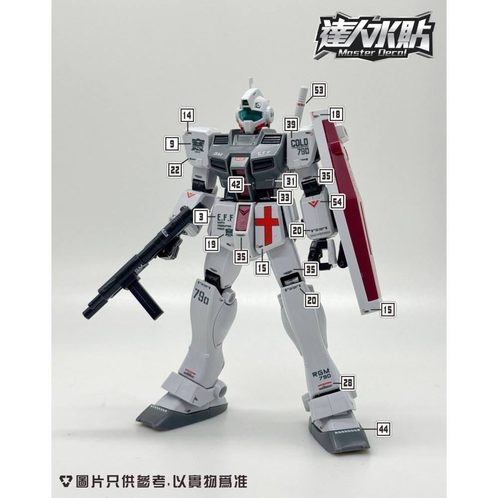 【Max模型小站】達人 (H136) 寒地吉姆 HGUC RGM吉姆 1/144 高清 螢光水貼-細節圖3