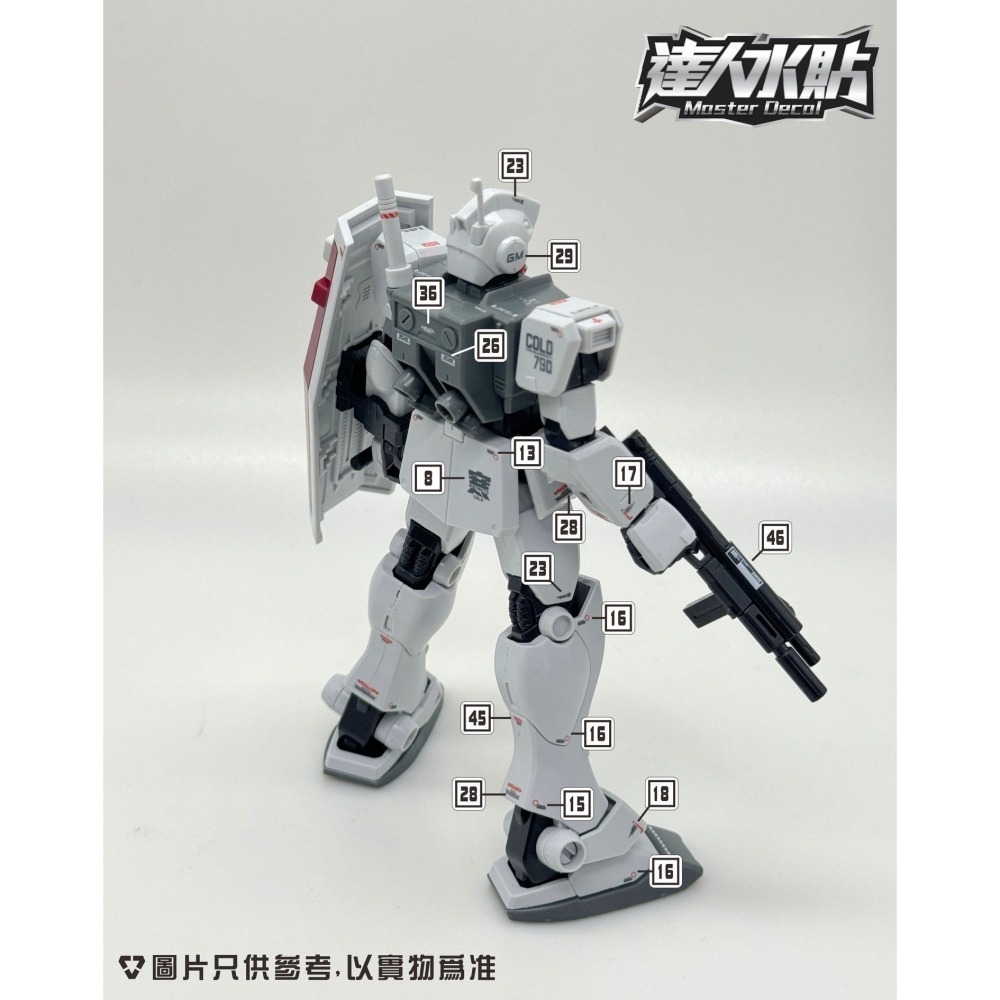 【Max模型小站】達人 (H136) 寒地吉姆 HGUC RGM吉姆 1/144 高清 螢光水貼-細節圖4