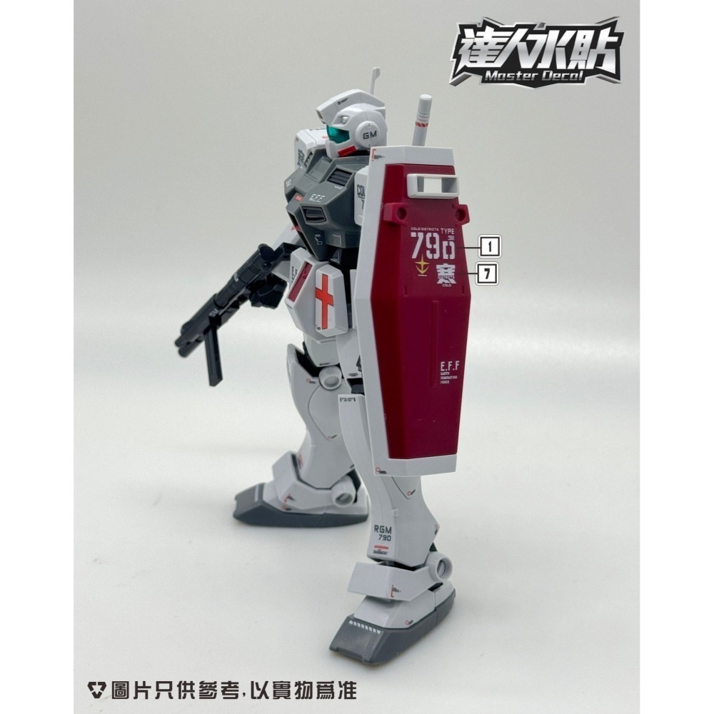 【Max模型小站】達人 (H136) 寒地吉姆 HGUC RGM吉姆 1/144 高清 螢光水貼-細節圖5
